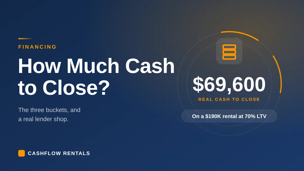 How Much Cash Do You Really Need for a Foreign National DSCR Loan?