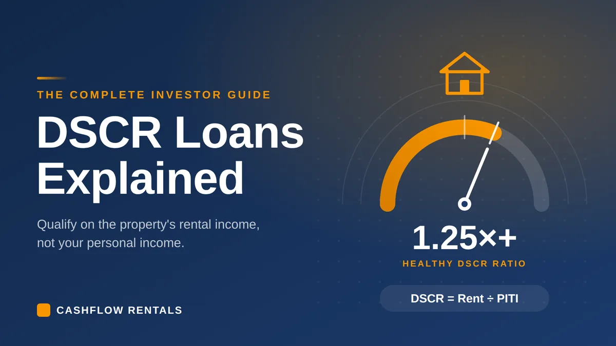 DSCR Loans Explained