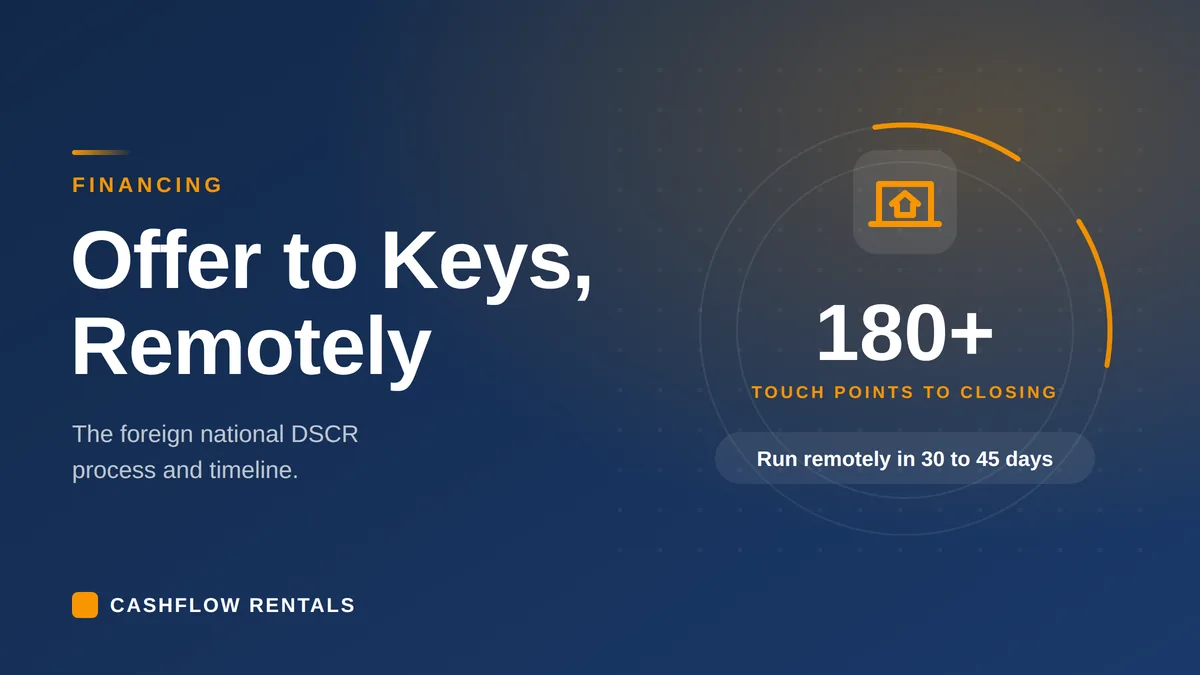 Buying and financing a US rental property remotely as a foreign national