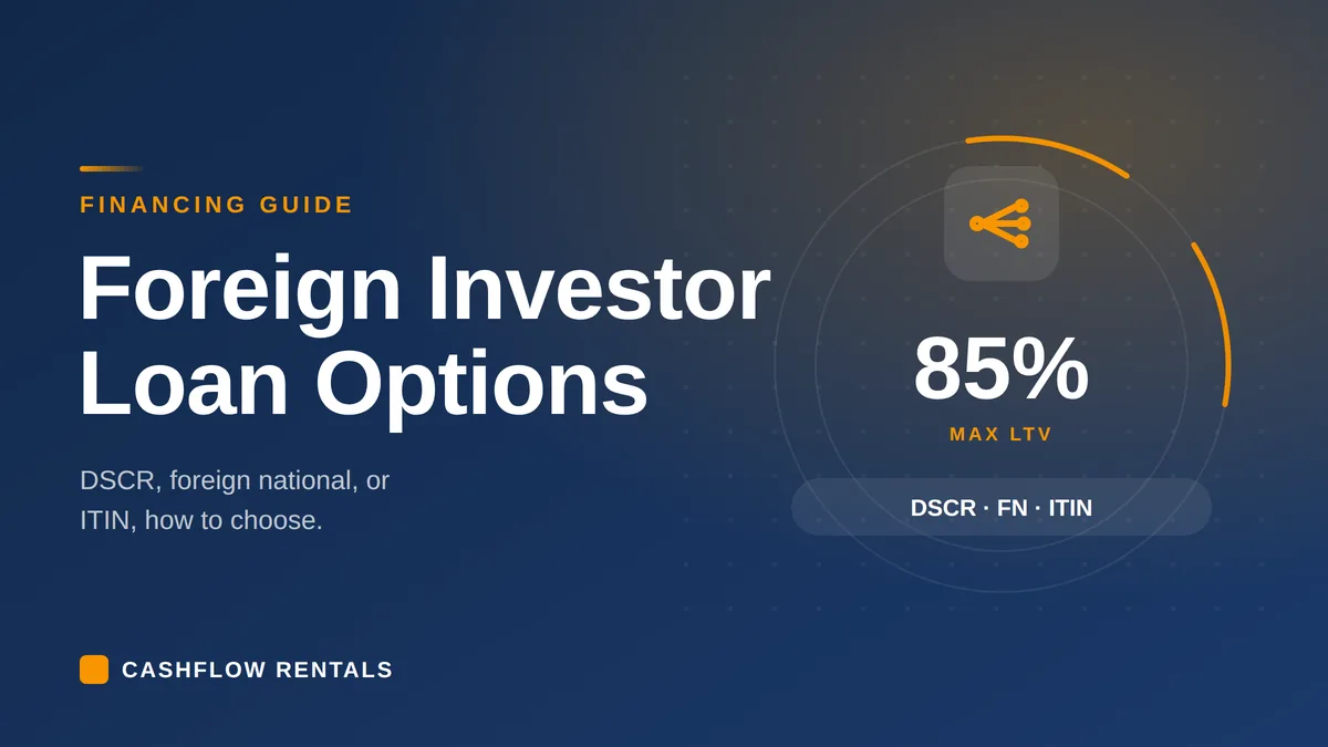Foreign National ITIN DSCR Loans