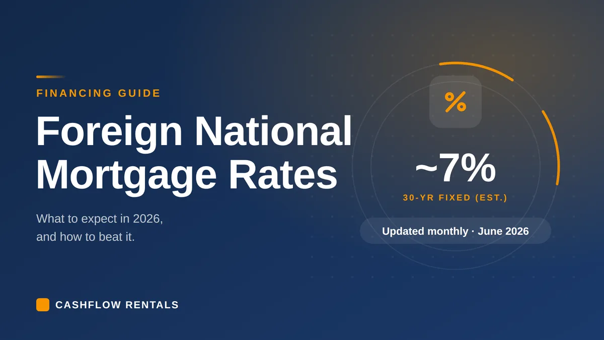 Foreign National Mortgage Rates