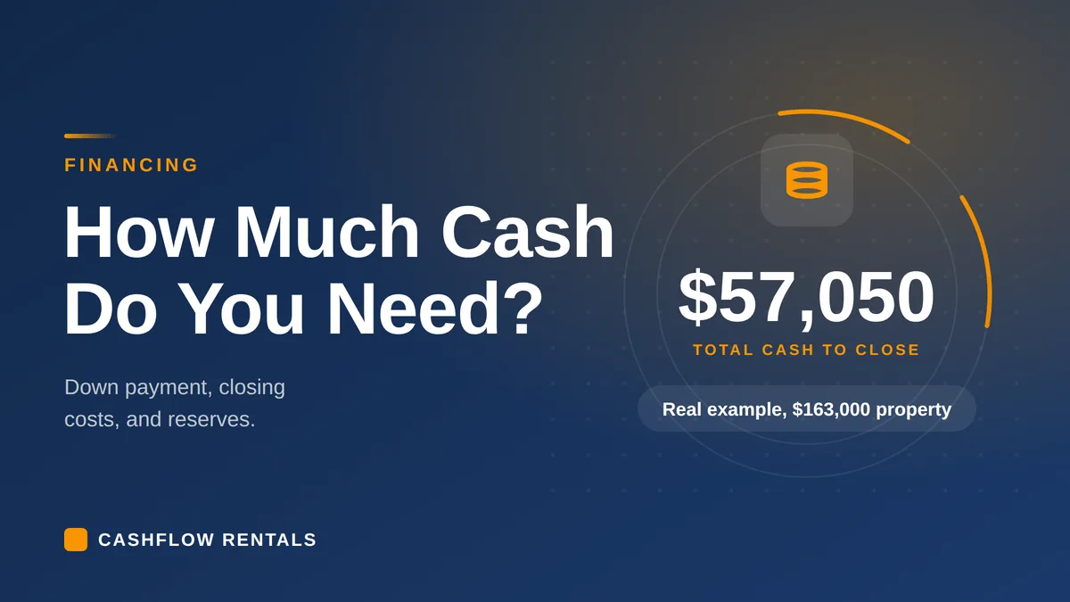 How Much Money Does a Canadian Need to Buy a US Rental Property?