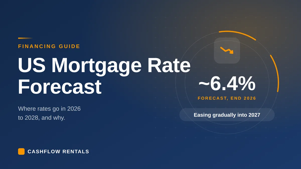 US Mortgage Rate Forecast